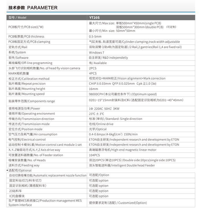 易通貼片機參數(shù) 易通貼片機參數(shù)